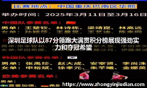 深圳足球队以87分领跑大满贯积分榜展现强劲实力和夺冠希望