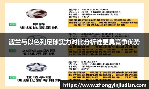 波兰与以色列足球实力对比分析谁更具竞争优势