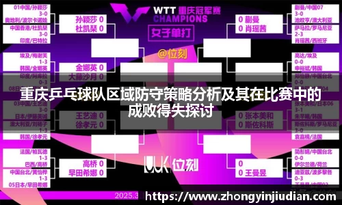 重庆乒乓球队区域防守策略分析及其在比赛中的成败得失探讨