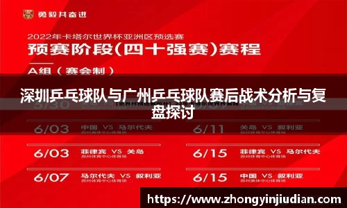深圳乒乓球队与广州乒乓球队赛后战术分析与复盘探讨