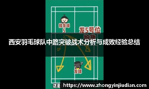 西安羽毛球队中路突破战术分析与成败经验总结
