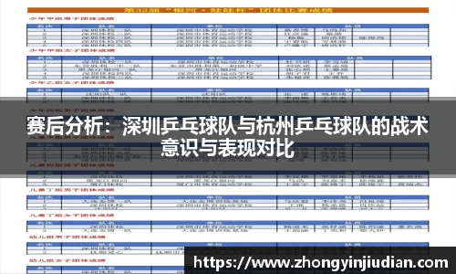 赛后分析：深圳乒乓球队与杭州乒乓球队的战术意识与表现对比